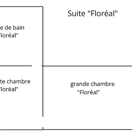 Domaine De La Célarié 3* Mouzieys-Teulet